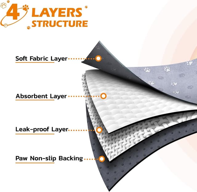 Thumbnail 6 de Reusable Puppy Training Pads 2 Pack Washable