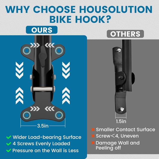 Thumbnail 4 de Housolution Bike Wall Mount 4-pack, 48.5 lb capacity