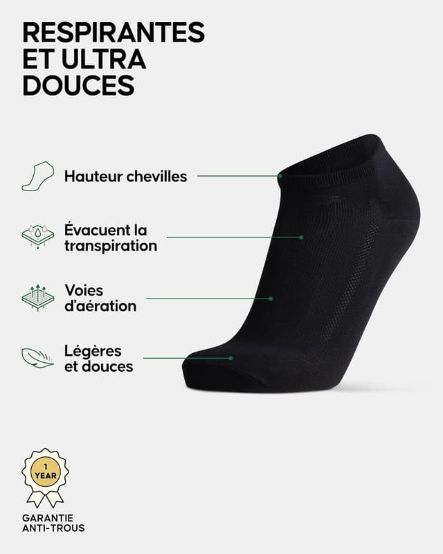 Detalle 2 de DANISH ENDURANCE Chaussettes 6 paires