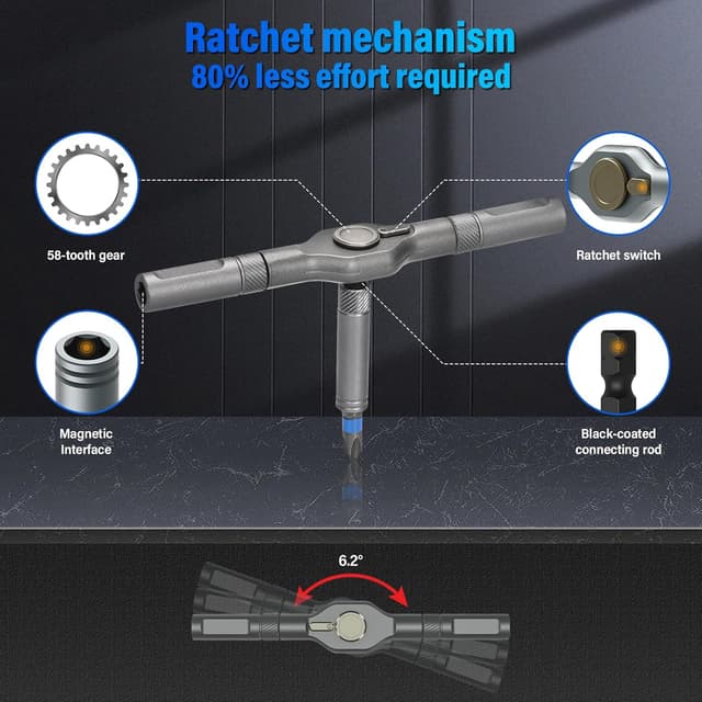 Detalle 2 de Koeutoze 24 in 1 Magnetic Screwdriver Set with Ratchet, S2 Steel Bits & Ergonomic Aluminium Handle