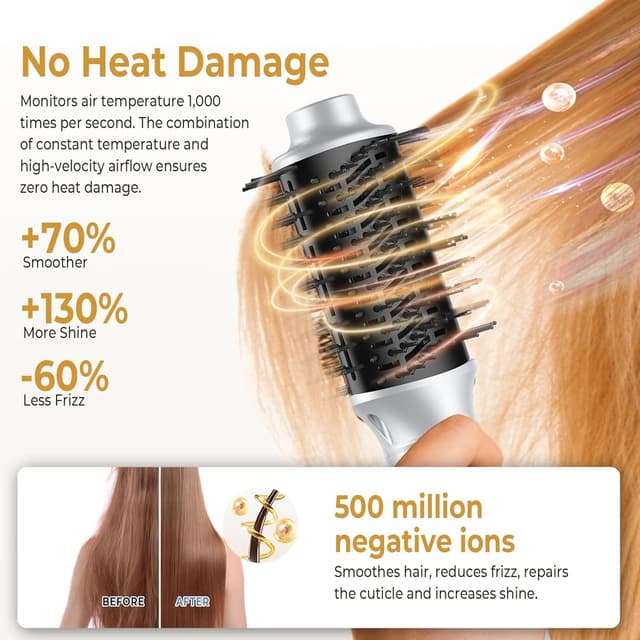 Detalle de OKWRAP Hair Styler Set 7 in 1 – Airstyler mit ionischem Luftstrom, 110.000 U/min und 79–86 dB