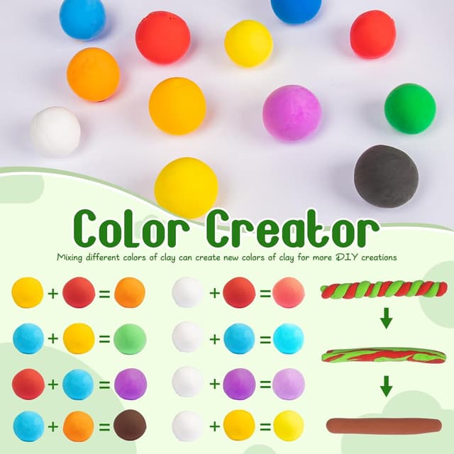 Detalle de FUONCEDE Modelliermasse lufttrocknend 72 Stück – 36 Farben, Werkzeuge & Projekthandbuch