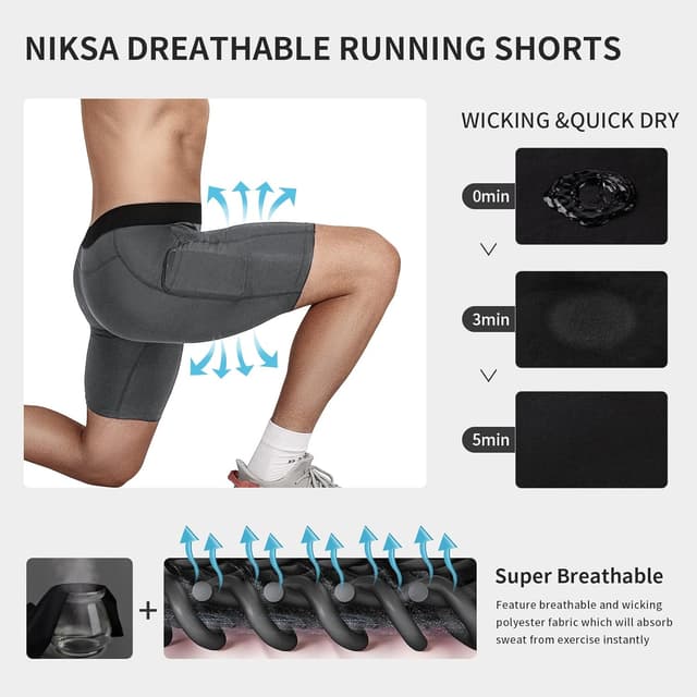 Detalle 2 de Niksa 1 or 3 Pack Men’s Compression Shorts with Cell Phone Pockets (Base Layer)