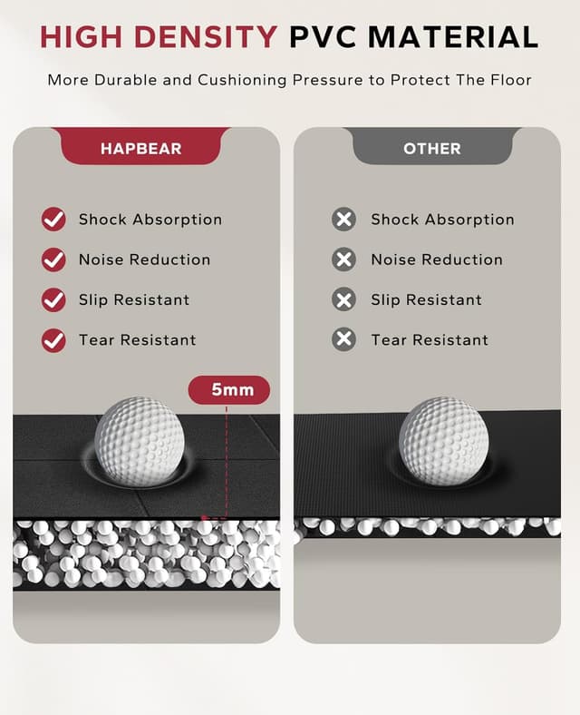 Thumbnail 2 de HAPBEAR Foldable Treadmill Mat 200×90cm 🧘