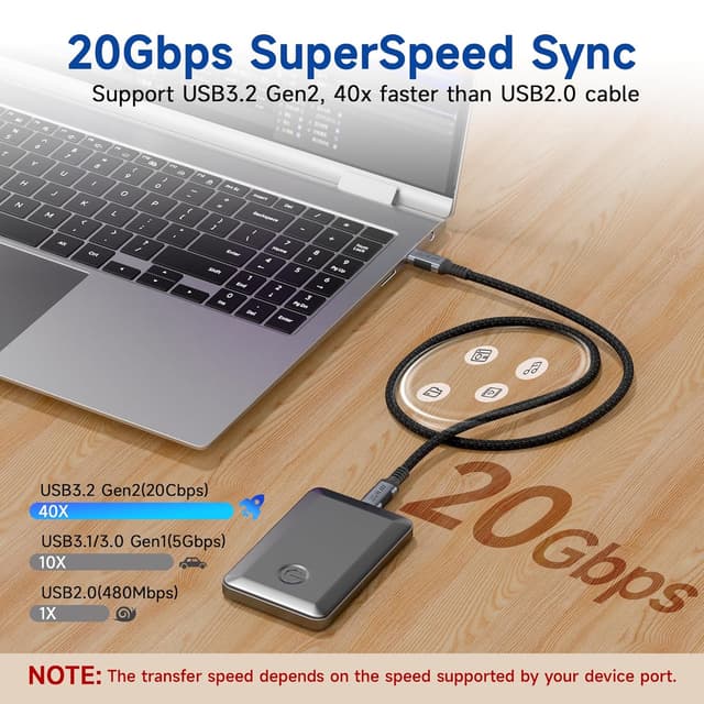 Detalle 2 de KMMXXCPM 2M USB C Kabel 20 Gbps