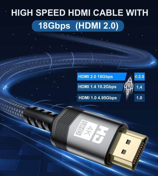Detalle 2 de sweguard 4K HDMI-Kabel 4 Meter (HDMI 2.0, 4K@60Hz, 18 Gbps) mit ARC/Audio-Rückkanal