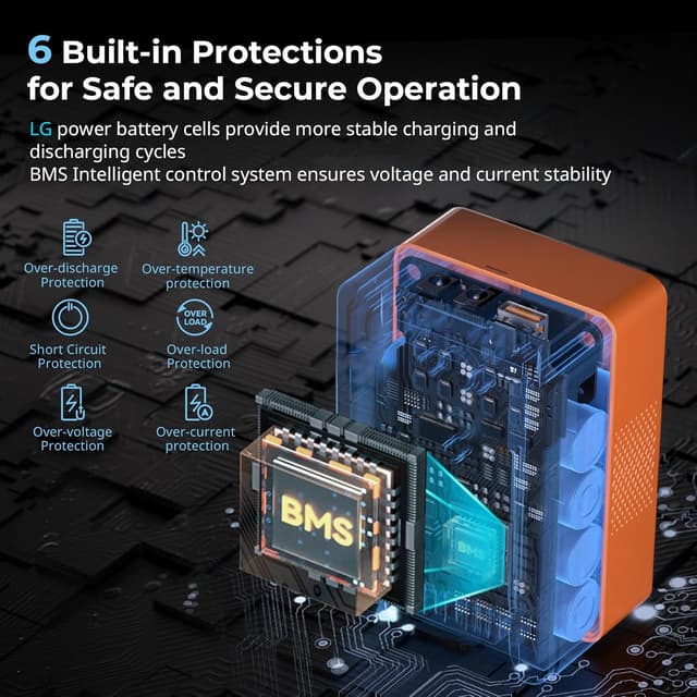 Detalle 2 de SmallRig V Mount Battery VB99 (99Wh / 6800mAh) with PD 100W fast charging, OLED screen and D-TAP