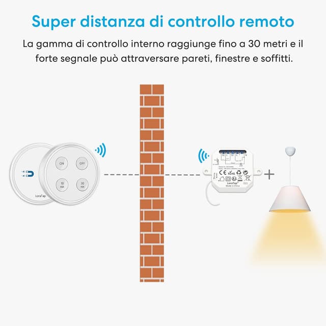 Detalle de LoraTap interruttore luce senza fili con telecomando e timer 10/30 min, modulo relè 10A