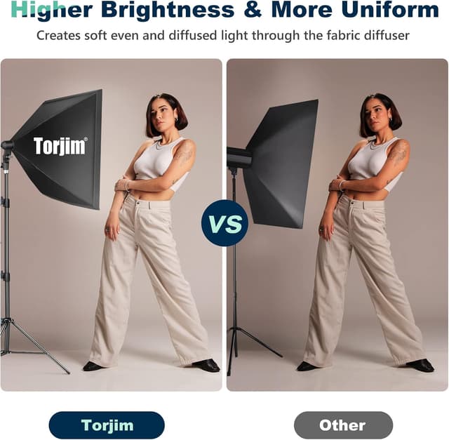 Detalle de Torjim Softbox Photography Lighting Kit (2 Pack) 27" x 27" with 3000K–7500K LED Bulbs and Remote