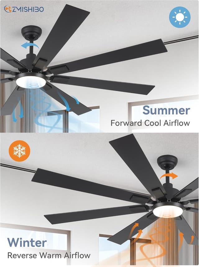 Thumbnail 5 de ZMISHIBO 72-inch Ceiling Fan with Lights