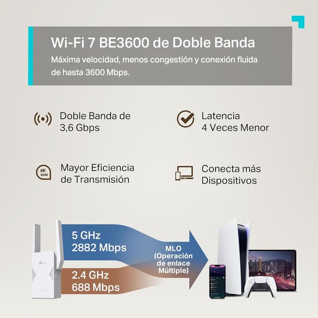 Thumbnail 4 de TP-Link RE225BE Repetidor WiFi 7 3,6 Gbps