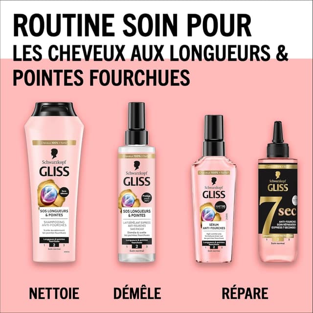 Thumbnail 5 de Schwarzkopf Gliss Soin Réparation 200 ml 💇♀