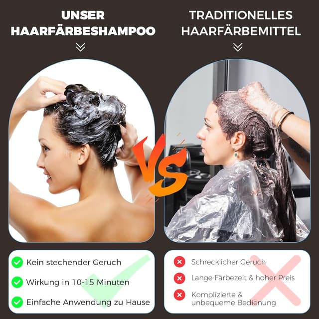 Detalle de YOURTONE Haarfärbeshampoo Dunkel Braun – 3‑in‑1 Color Shampoo für graues Haar (Männer & Frauen)