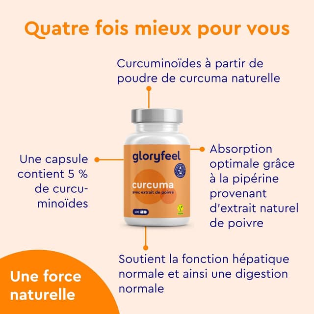 Detalle de Curcuma avec Extrait de Poivre 400 gélules