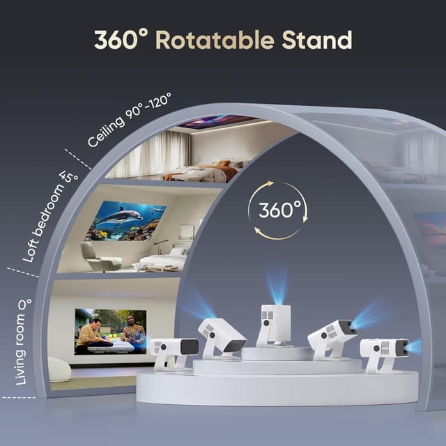 Detalle 1 de Smart Projector with Android 14, 30,000 lumens