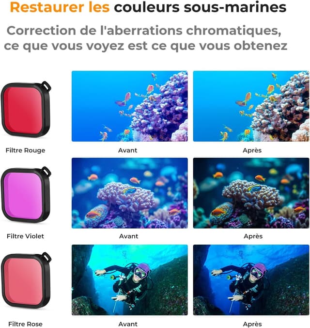 Thumbnail 4 de K&F CONCEPT Boîtier étanche 60 m