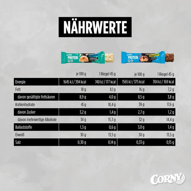 Thumbnail 4 de Corny Protein Crunchy Mix Pack 12er 45g