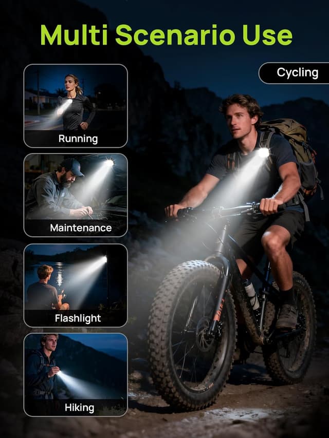 Thumbnail 4 de ACSO Clip On Torch 600 Lumen