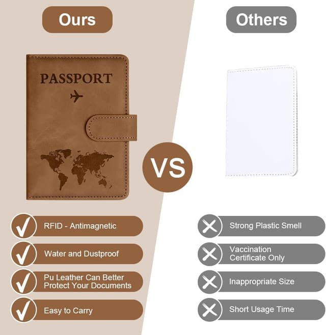 Detalle de OFFCUP Passport Holder Cover & Luggage Tag Set with RFID Blocking (PU Leather) – Brown