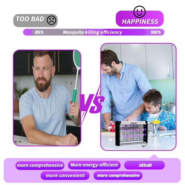 Detalle de Electric Fly Killer 1800V Wall Mounted