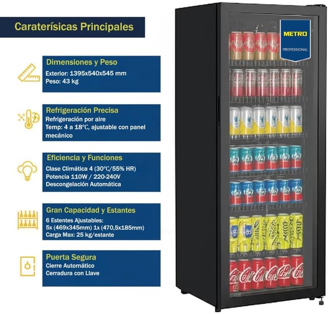 Thumbnail 1 de METRO Frigorífico GSC4240B
