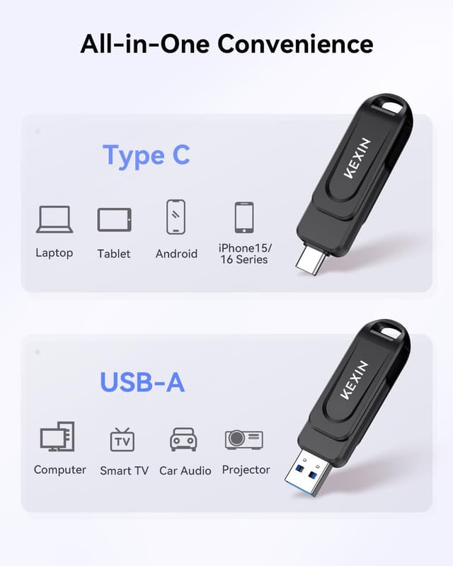 Detalle 2 de KEXIN USB-C Stick 128GB (USB 3.0 OTG) mit Dual-Anschluss: Type-C & USB-A, bis zu 110 MB/s