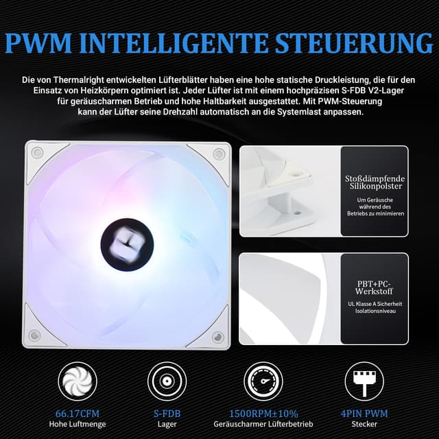 Detalle de Thermalright AQUA ELITE 360 Weiß V3 AIO-Wasserkühler mit 3×120-mm-PWM-Lüftern für AMD AM4/AM5 & Intel (inkl. ARGB)