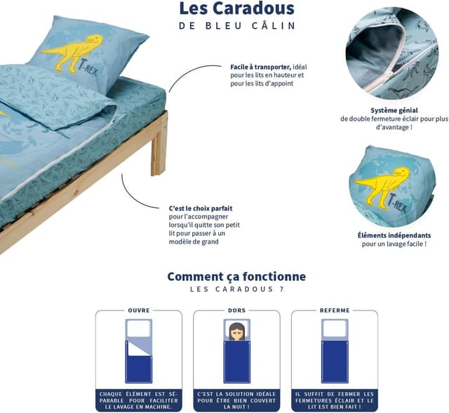 Detalle de Caradou Parure de lit enfant T-Rex 3 pièces sans couette 90x190 cm en coton (bleu vert)