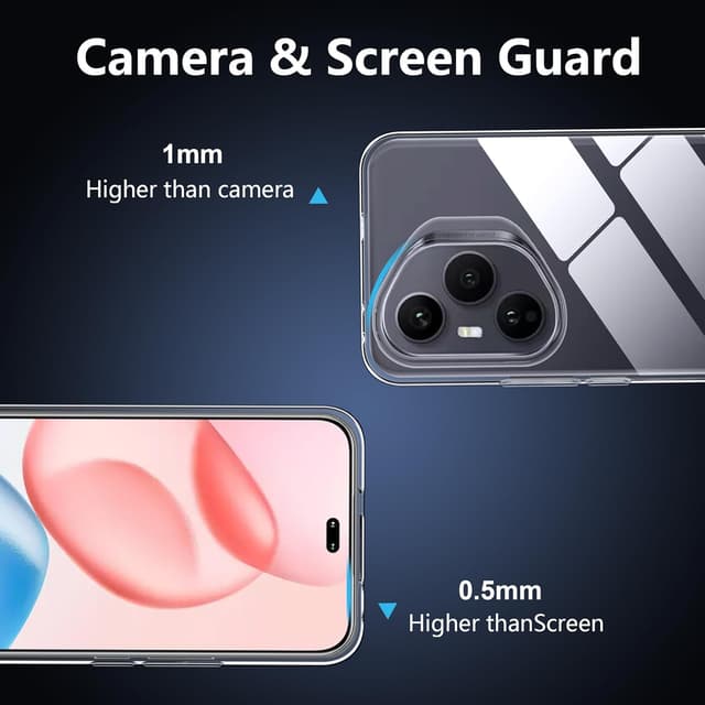 Detalle de Fitudoos Handyhülle für Honor 400 Pro – weiche TPU-Flüssigsilikonhülle in Klar