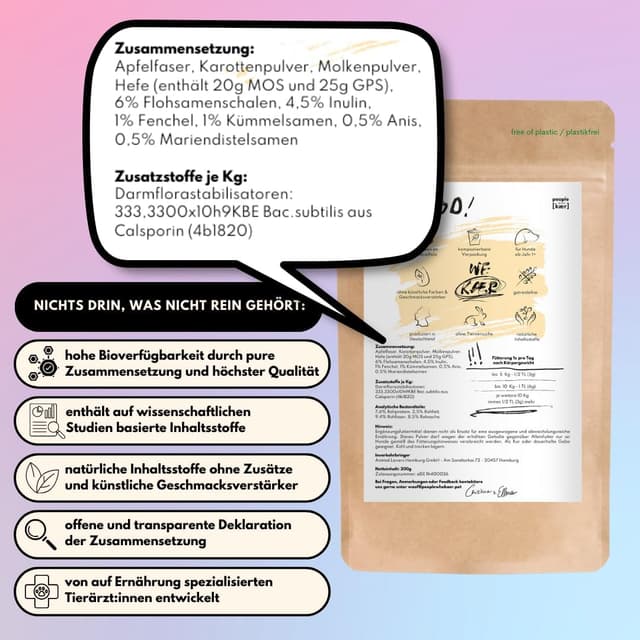 Thumbnail 2 de People who Kaer Darmpulver 200 g für Hunde