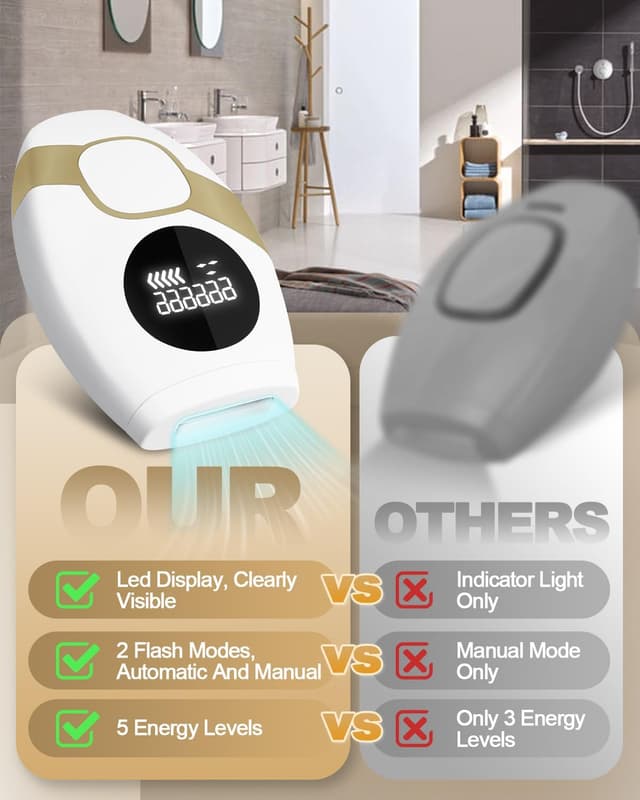 Thumbnail 6 de Evolpor IPL hair removal device with 5 energy levels and manual/auto modes