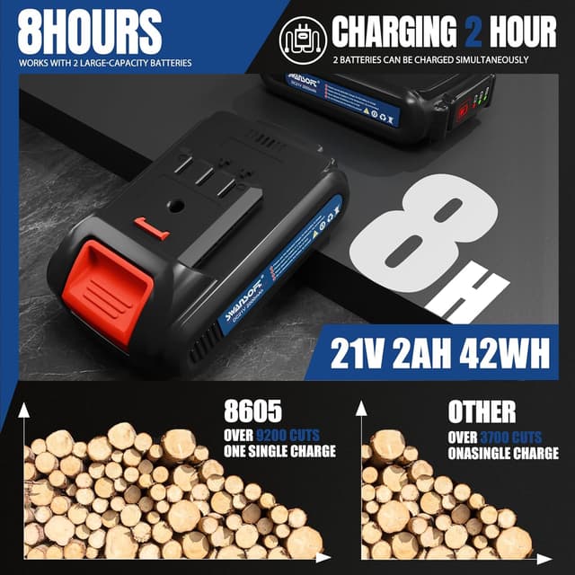 Thumbnail 4 de SWANSOFT 8605 40mm Tijeras de podar eléctricas