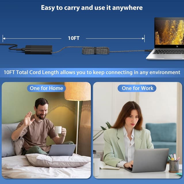 Thumbnail 4 de New Slim 65W USB C Laptop Charger 65W