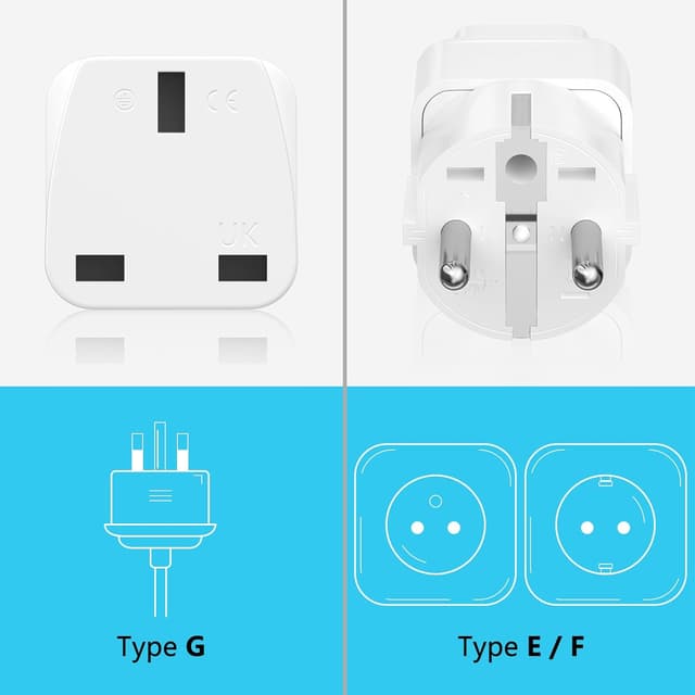 Detalle de HITRENDS Reiseadapter UK auf EU (Typ J → Typ E/F/G) – 3er Set, weiß