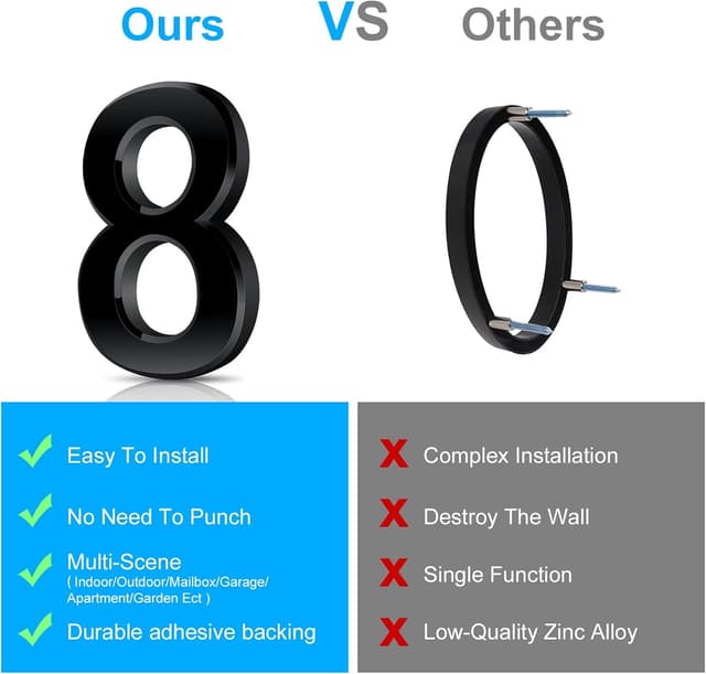 Thumbnail 4 de Vicloon Número de Casa 7,5 cm Negro