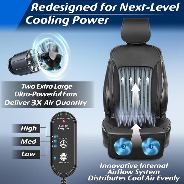 Detalle de Paffenery 2026 Upgraded Cooling Car Seat Cover (Front) with 8 Turbo Fans, 12V–24V