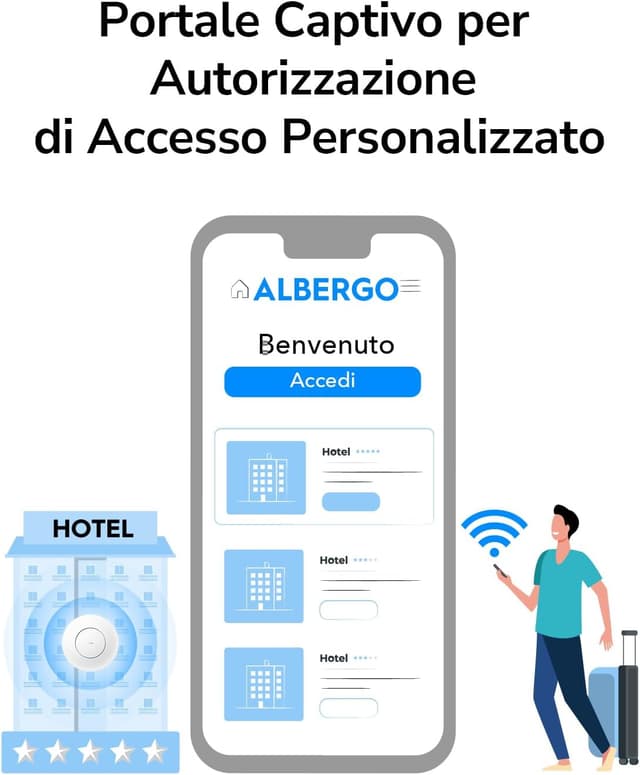 Thumbnail 1 de Cudy AP1300 Punto di accesso WiFi