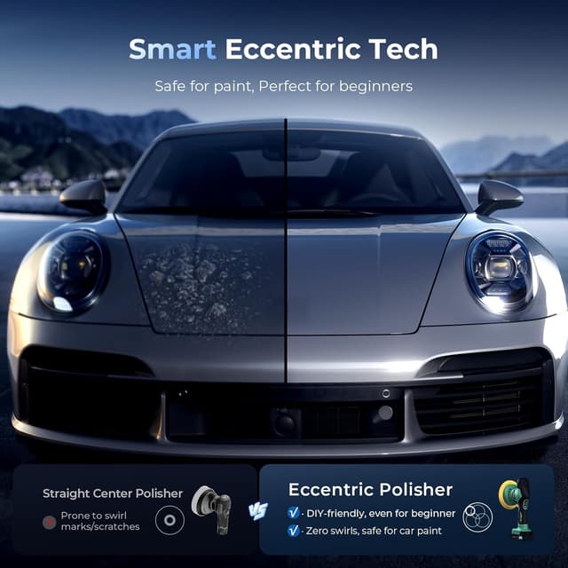 Thumbnail 2 de ETOOLAB Car Polisher 21V, 8‑speed kit