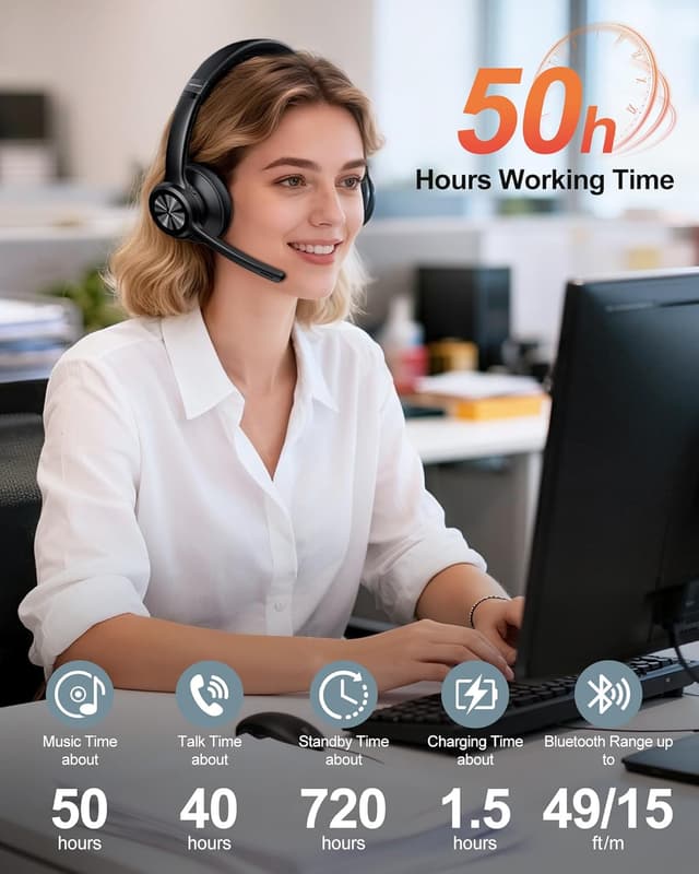 Detalle de TechRise Bluetooth Headset Wireless Headset with Microphone (Bluetooth 5.2, 50H playtime, mute)