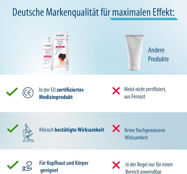 Thumbnail 6 de Evolsin® Ekzem & Psoriasis Lotion für Kopfhaut und Körper – gegen Juckreiz und Schuppenflechte