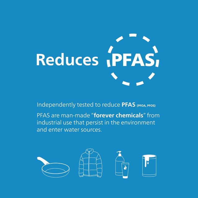 Detalle de Philips Water Replacement Filter Cartridges Taste+ (6-pack) for Brita-style jugs and cartridges