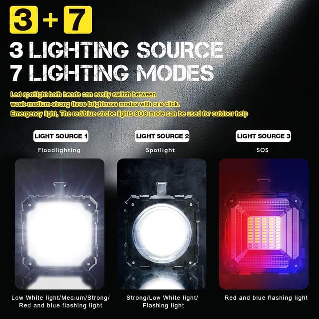 Detalle de LETOUR Torch LED Super Bright 10000mAh 4800LM Multifunction Rechargeable Torch & Power Bank