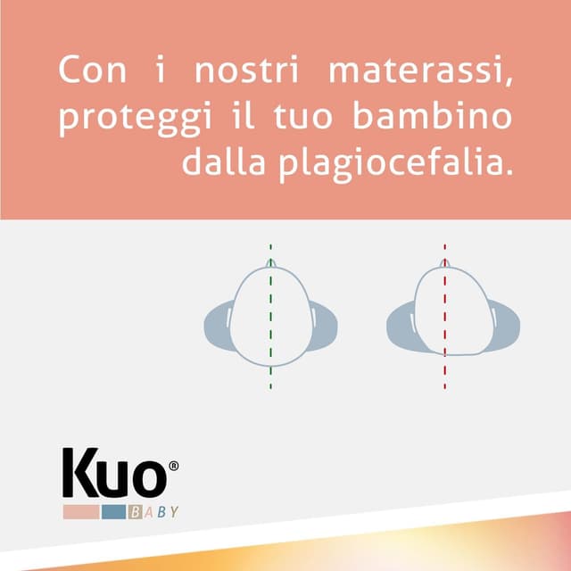 Detalle de KUO Baby Materasso per Culla Baloo Plus con tecnologia a 2 fasi e supporto ergonomico, 140 x 70 cm