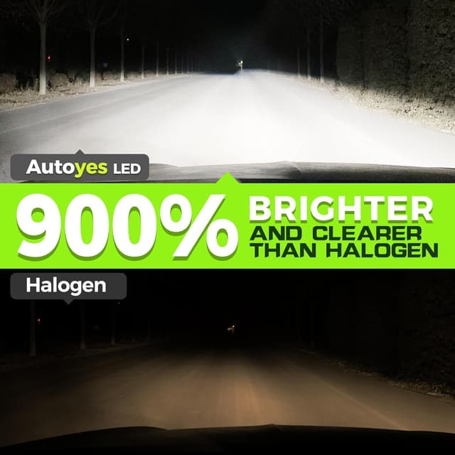 Detalle de Autoyes H4 LED Headlight Bulb (6500K) – Plug-and-Play, Canbus error-free, pack of 2