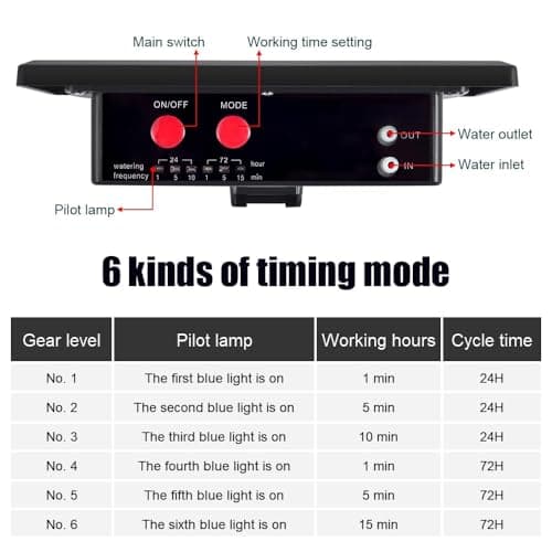 Detalle de Bseical riego por goteo solar: kit automático con 10 m de manguera y 10 puntas