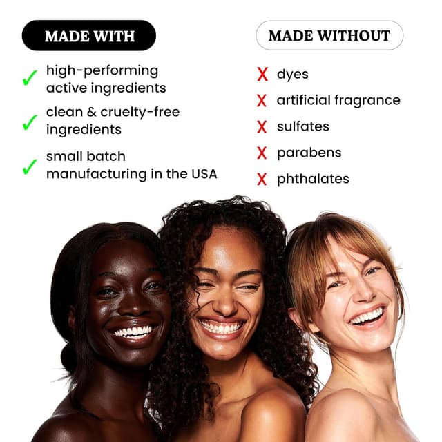 Detalle de Vitamin C serum 20% for brighter skin