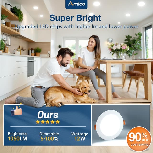 Thumbnail 3 de Amico 6 Inch 1050LM Ultra-Thin LED Downlight