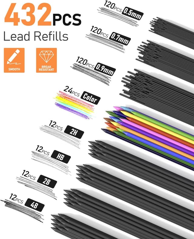 Thumbnail 2 de Four Candies 25PCS Art Mechanical Pencil Set 432PCS