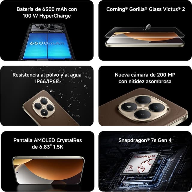 Detalle 2 de Xiaomi Redmi Note 15 Pro+ 5G (12+512 GB) con batteria 6500 mAh, ricarica 100 W e fotocamera da 200 MP