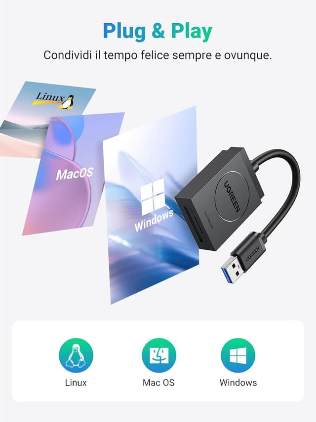 Detalle 1 de UGREEN USB 3.0 Card Reader 5 Gbps